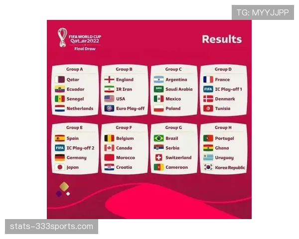2026世界杯抽签分组有哪些限制条件