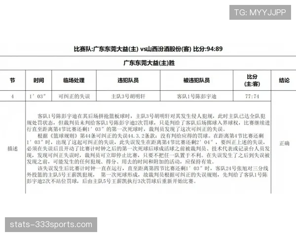 违规换人判罚依据与裁判处理标准
